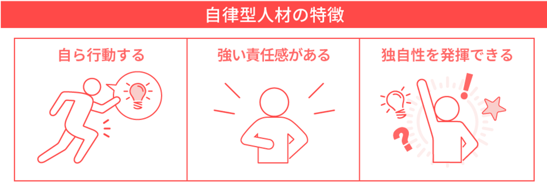 autonomy_feature.png