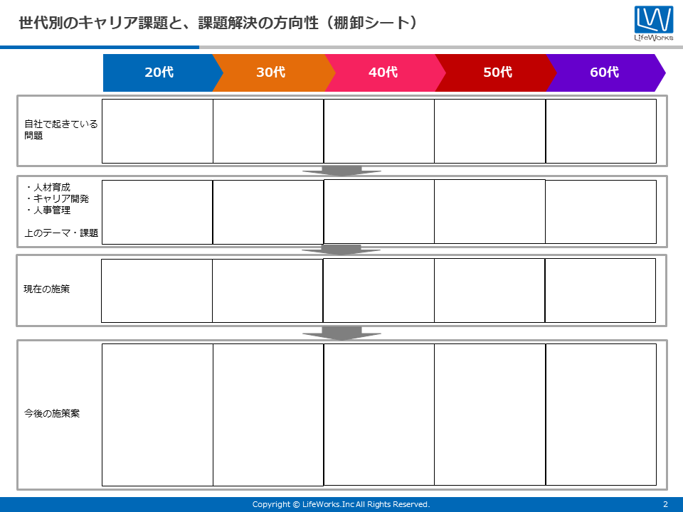 「世代別のキャリア課題と、課題解決の方向性」整理用シート