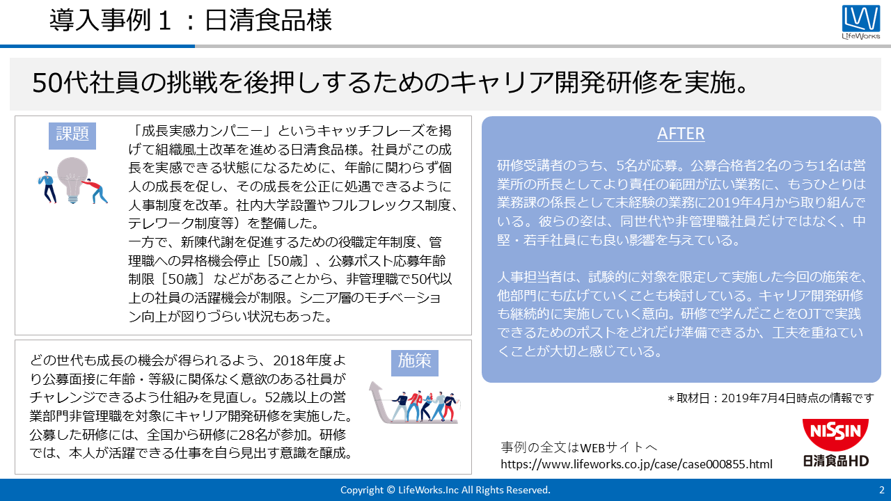 キャリア開発事例集サンプル１