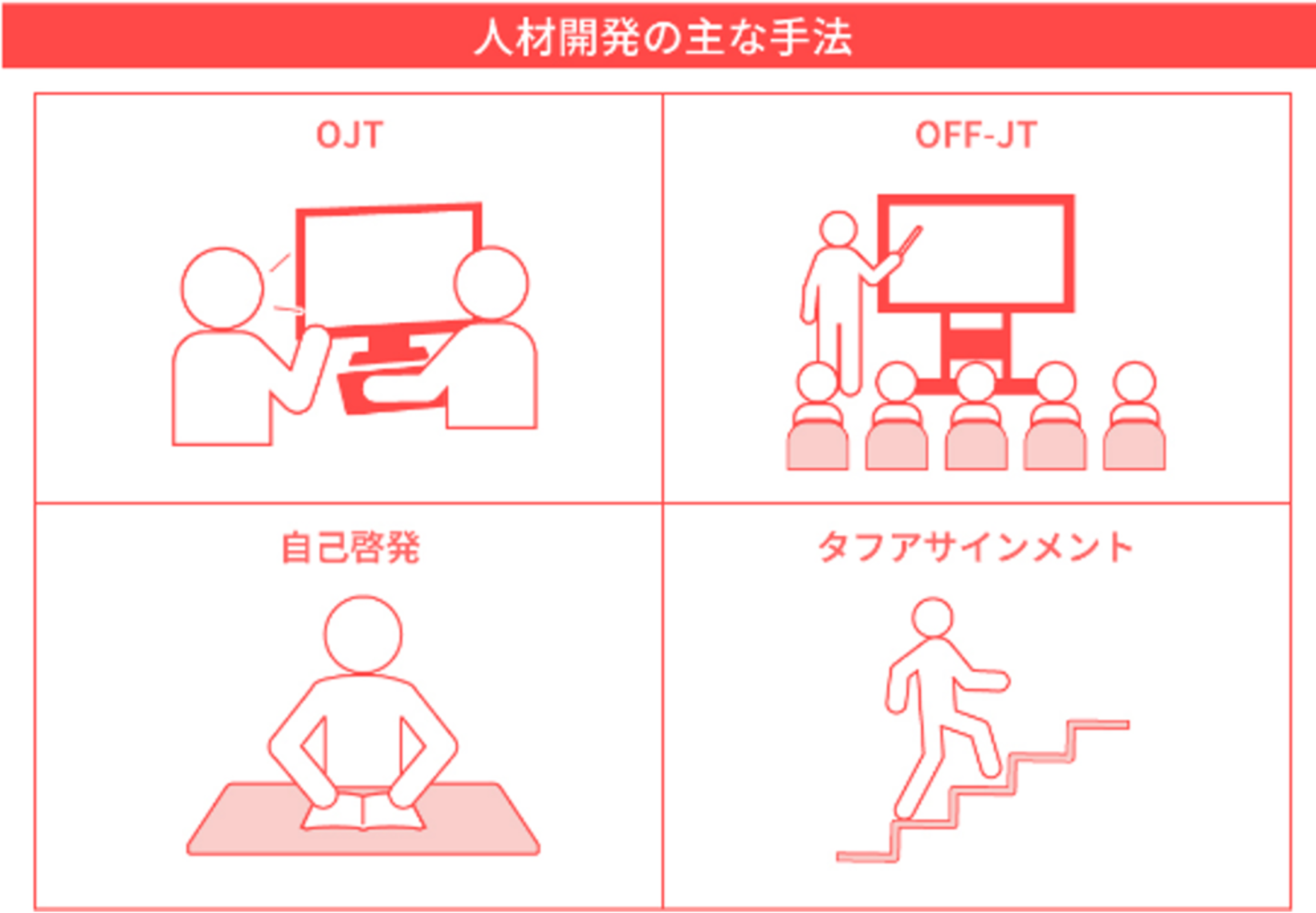 human-resource_development.png