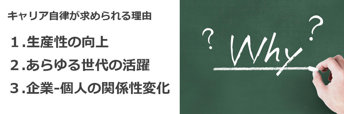 キャリア自律が注目される理由。１．生産性の向上、２．あらゆる世代の活躍、３．企業と個人の関係性変化