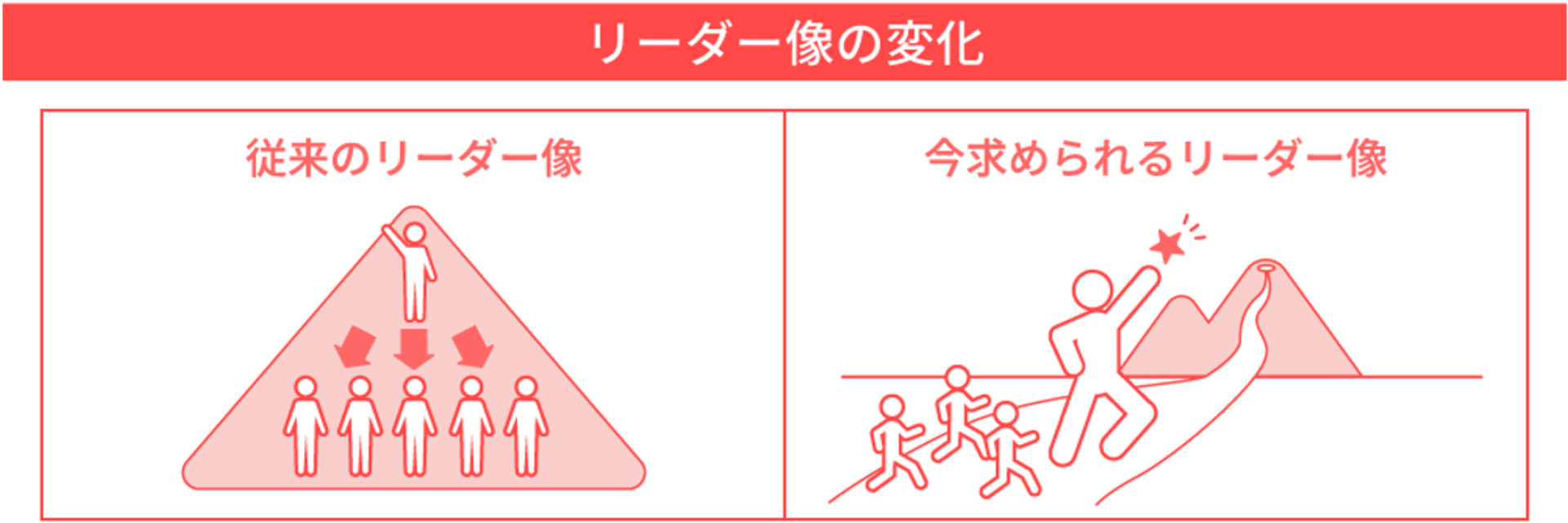 leader-image_transition.png