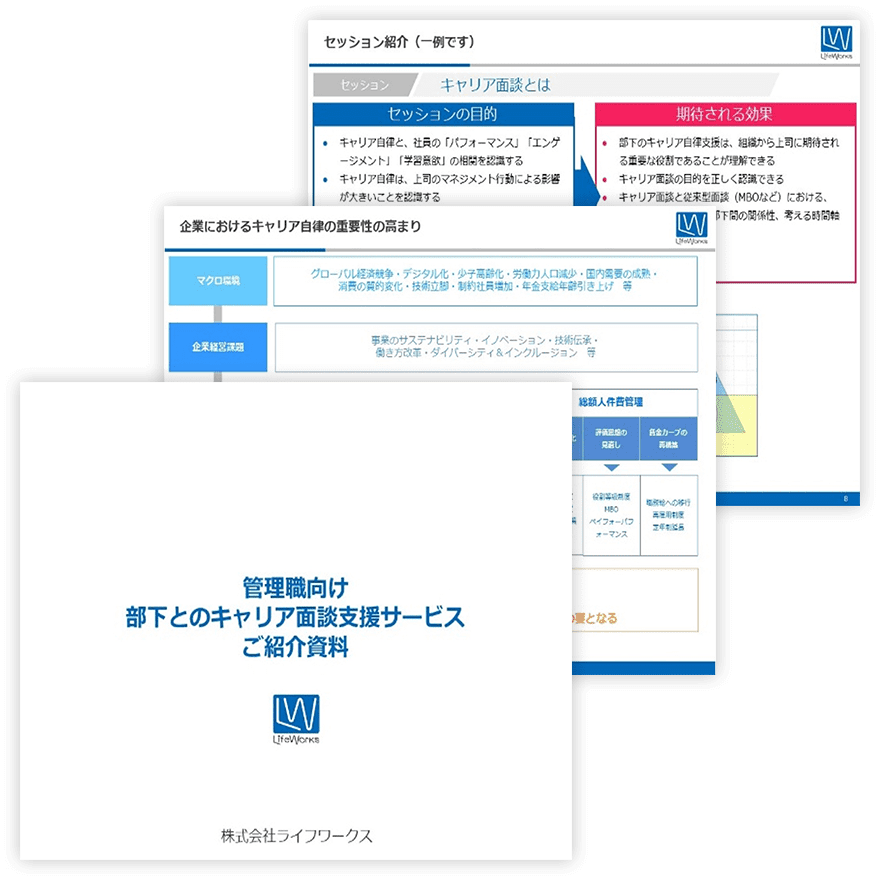 管理職向け 部下とのキャリア面談支援研修 サービス資料