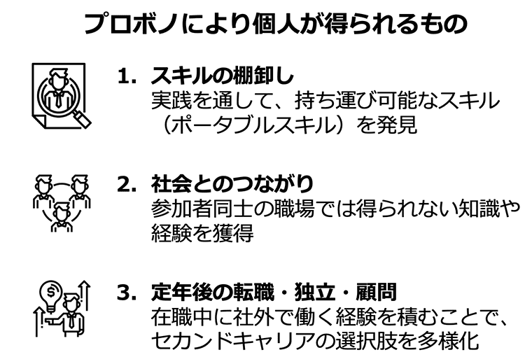 プロボノにより個人が得られるもの