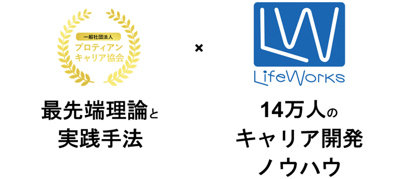 一般社団法人プロティアン・キャリア協会 × 株式会社ライフワークス