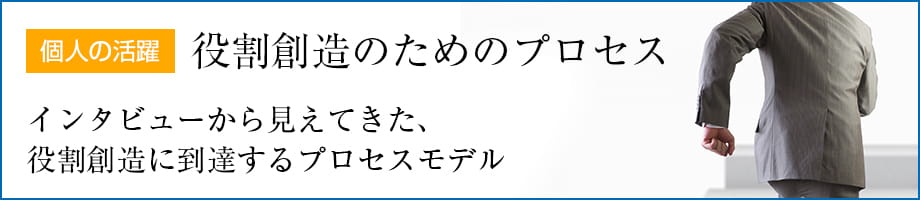 役割創造のためのプロセス インタビューから見えてきた、役割創造に到達するプロセスモデル